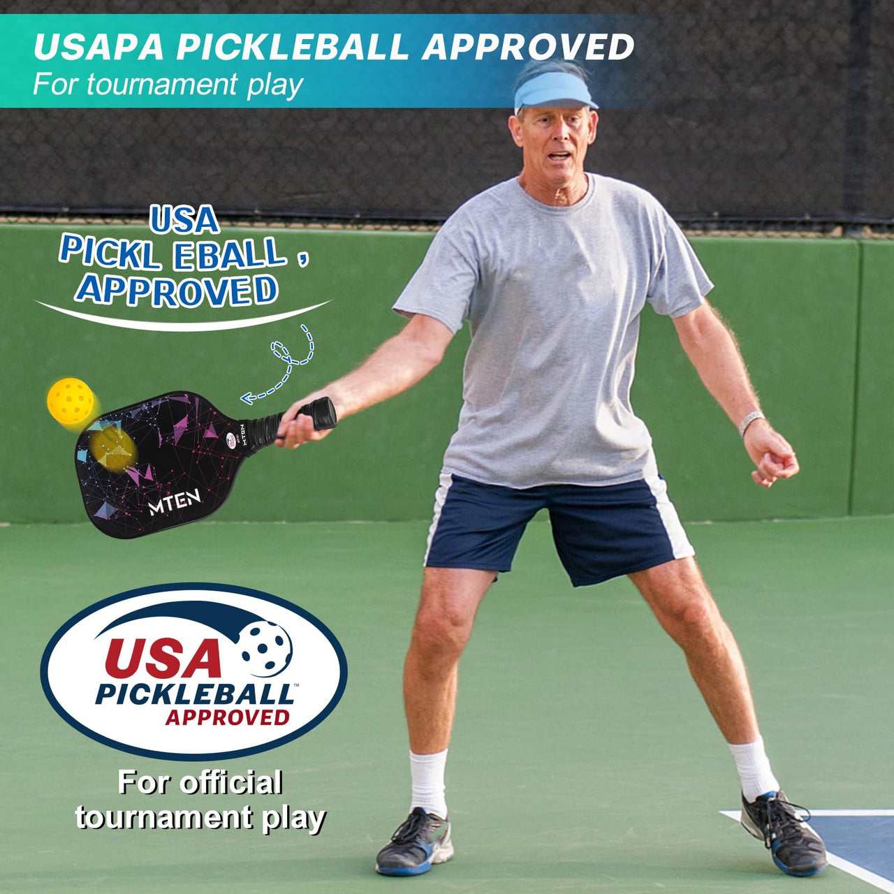 Pickleball Paddles, USAPA Approved Pickleball Paddles Set of 2, Fiberglass Surface Pickleball Set, 2Pickleball Rackets, 4 Pickleball Balls, 2Grip Tapes & Carry Bag for Men Women