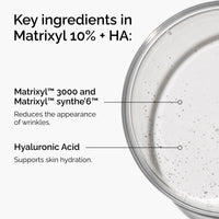 Thumbnail for The Ordinary Matrixyl 10% + Hyaluronic Acid, Anti-Aging Serum for Fine Lines and Wrinkles, 1 Fl Oz
