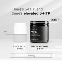 Thumbnail for Toniiq Ultra High Strength 5HTP Capsules - 99%+ Highly Purified and Bioavailable - 12:1 Concentrated Extract - 200mg - 90 Veggie Capsules