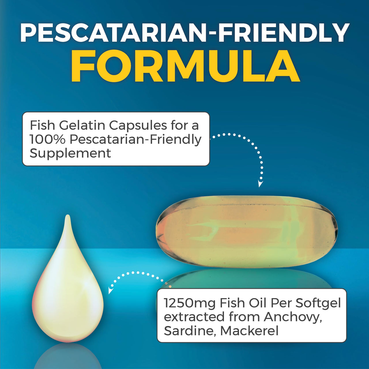 Viva Naturals Triple Strength Omega 3 Fish Oil Pills – 2500 mg High-Potency Formula with 2250 mg Omega 3 Fatty Acids (Including EPA, DHA, DPA) in rTG Form for Absorption – IFOS Certified, 90 Softgels