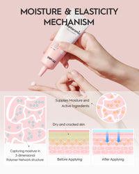 Thumbnail for [K Beauty Snp] Peptaronic Eye Cream | Peptide and Hyaluronic Acid Eye Cream | Under Eye Cream for Dark Circles | Eye Repair Cream | Korean Skin Care | Puffy Eyes Treatment | 1.69 Fl Oz