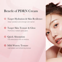 Thumbnail for medicube Salmon DNA PDRN Pink Hyaluronic Moisturizing Cream | Blemish Relief & Hydrating Care | Restores Skin Elasticity & Glow | Korean Skincare, Even Skin Tone & Pore Care | 50ml / 1.69 fl.oz.