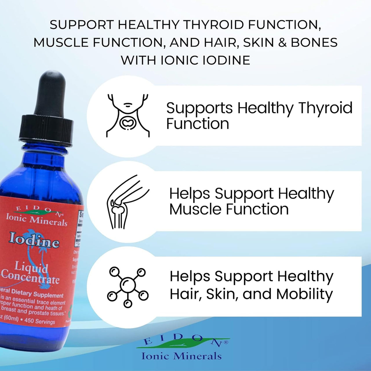 Eidon Ionic Minerals Potassium Iodide Supplement - Liquid Iodine Drops, Supports Energy Levels and Thyroid Health, Bioavailable, No Additives or Preservatives - Potassium Iodide Drops, 2 oz