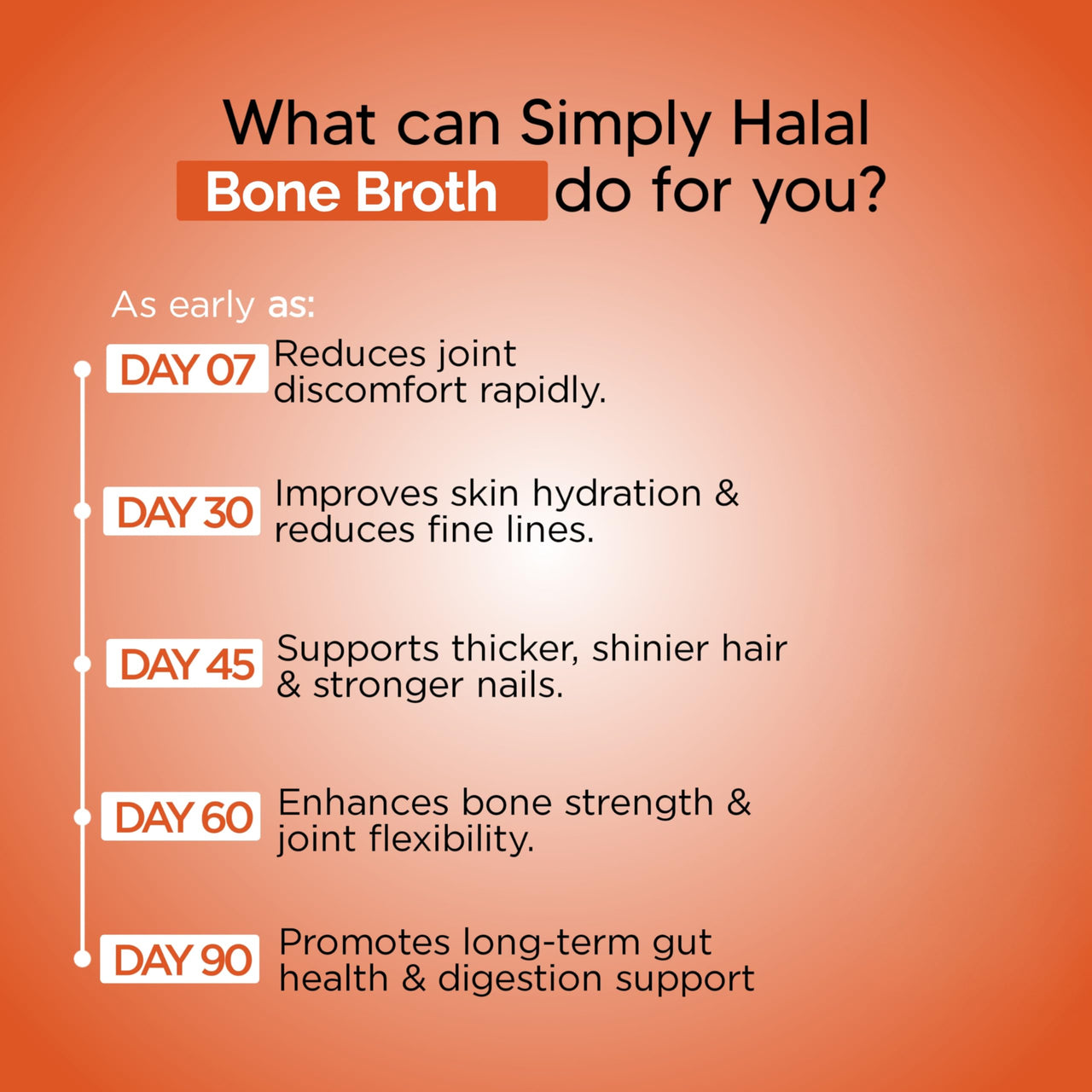 Halal Bone Broth Protein Powder for Joint, Skin, Hair, Nail, Gut Health & Digestive Support – Grass-Fed Hydrolyzed Collagen Supplement, Non-GMO, Gluten Free, 25 Servings (16 Oz)