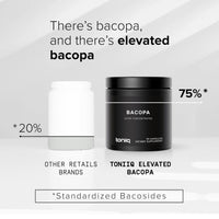 Thumbnail for Toniiq Bacopa - Ultra High Potency 45:1 Extract with 75% Bacosides - Highly Concentrated - Third-Party Lab Tested - 90 Capsules
