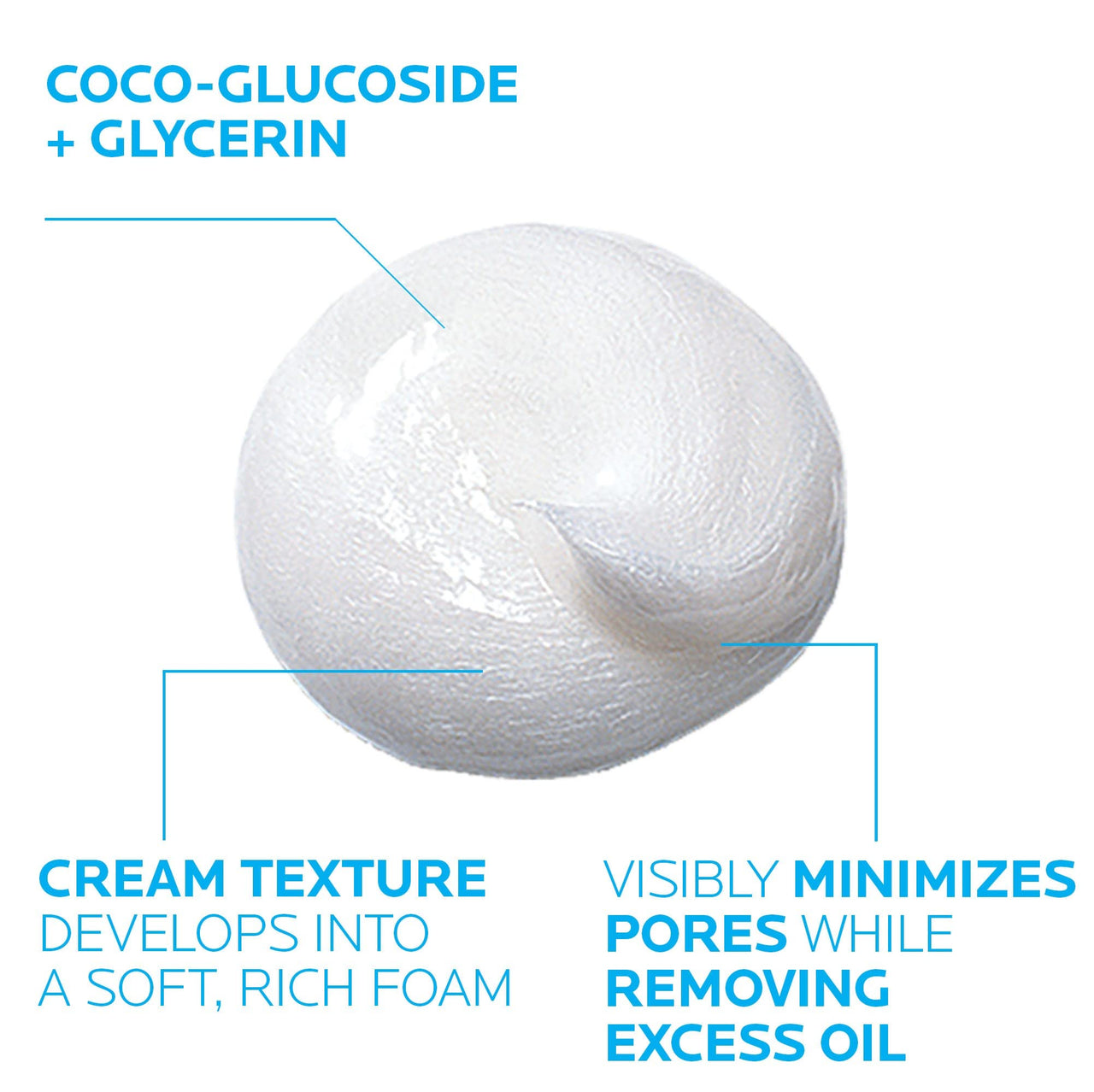 La Roche-Posay Effaclar Deep Cleansing Foaming Facial Cleanser, Cream Cleanser & Daily Face Wash for Oily Skin & Acne Prone Skin to Minimize Look of Pores