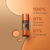Thumbnail for Clarins Self Tanning Face Booster | Self Tanning Drops For Face To Mix With Moisturizer | Natural, Long-Lasting, Streak-No, Buildable Tan | Hydrates | Non-Staining | 99% Natural Ingredients | 0.5 Oz