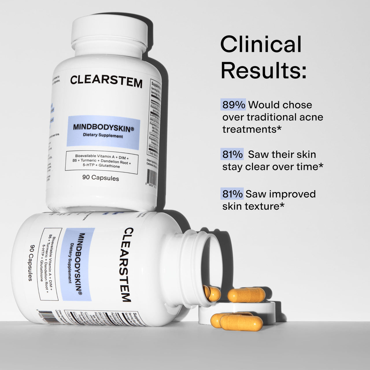 CLEARSTEM - MINDBODYSKIN Hormonal Acne Supplement (5-HTP) - Natural DIM Supplement - Skin Care Vitamins - Hormone Balance, Antioxidants - Gluten Free, Cruelty Free - 30 Servings, 90 Capsules