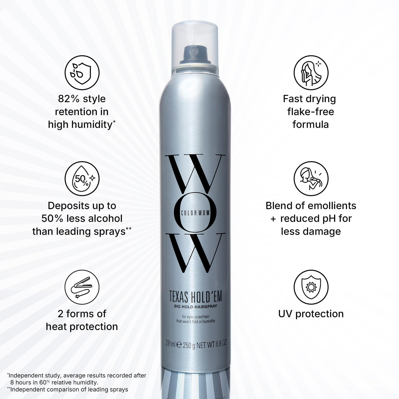 COLOR WOW Texas Hold 'Em Big Hold Hairspray - Hair Spray Extra Hold for all-day styles | UV + Heat Protectant | Less wet, fast-drying