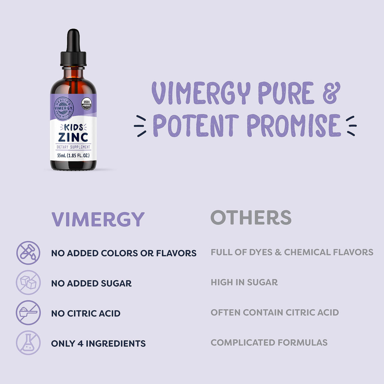 Vimergy Kids Zinc (55mL) and Kids B12 (55mL) - Kits