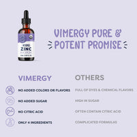Thumbnail for Vimergy Kids Zinc (55mL) and Kids B12 (55mL) - Kits
