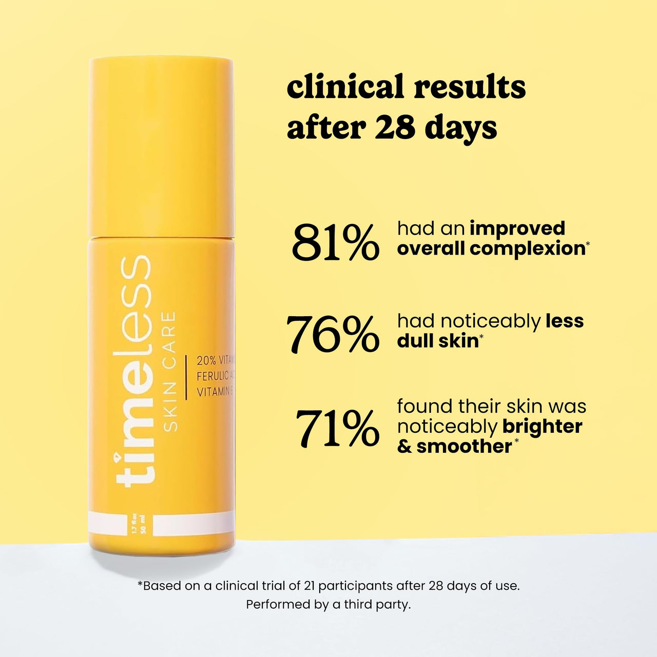 Timeless Skin Care Vitamin C Serum with Vitamin E & Ferulic Acid - Brightening Serum - for Oily & Dry Skin - Fragrance-Free - 1.7 oz