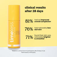 Thumbnail for Timeless Skin Care Vitamin C Serum with Vitamin E & Ferulic Acid - Brightening Serum - for Oily & Dry Skin - Fragrance-Free - 1.7 oz