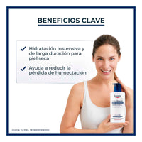 Thumbnail for Eucerin Urea Repair Plus Intensive Lotion 400ml
