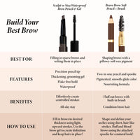 Thumbnail for LAURA GELLER NEW YORK Bravo Brows Soft Pencil + Brush, Medium Brown