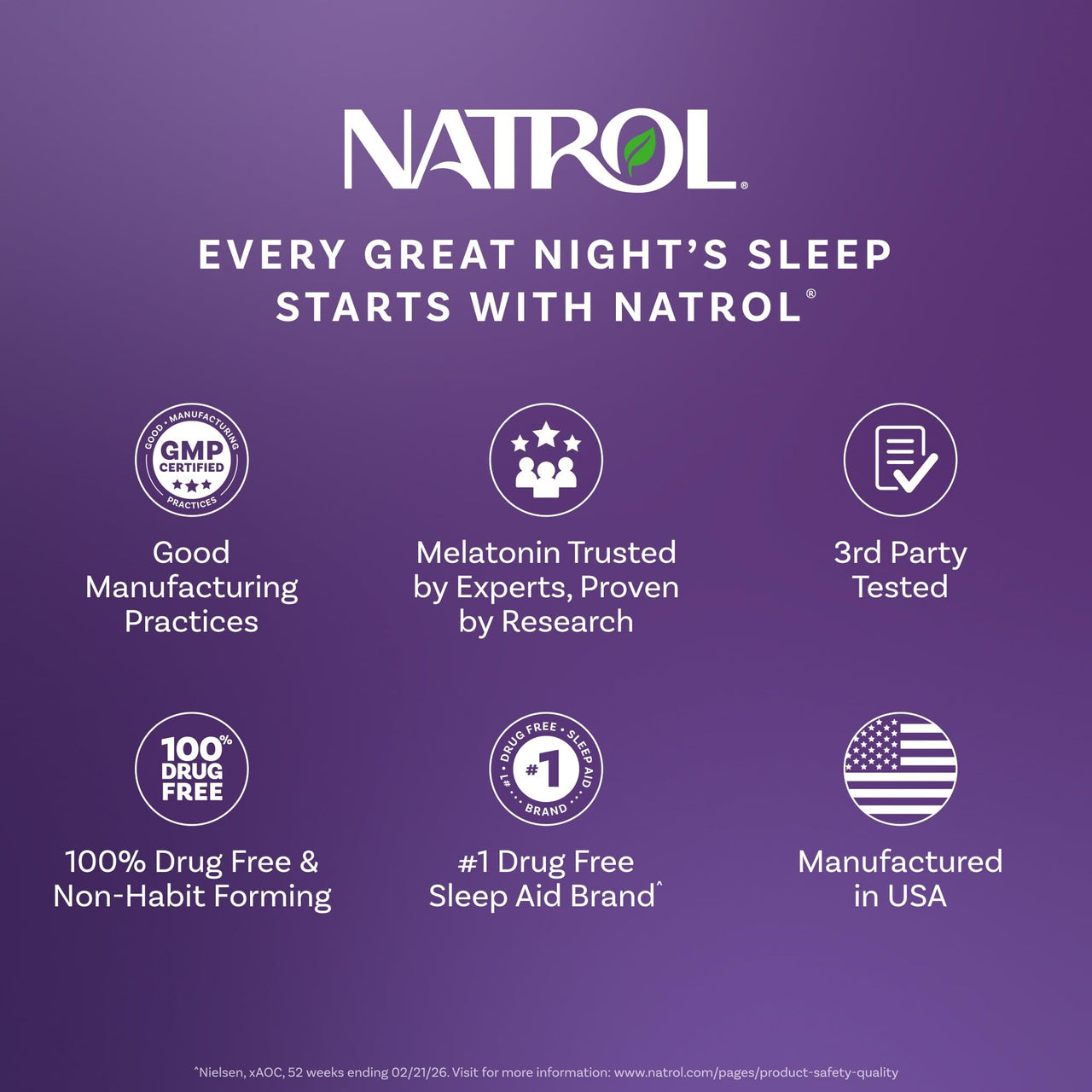 Natrol Melatonin 10mg Fast Dissolve Tablets - Strawberry Flavor, 200 Count, Sleep Support, Fast Dissolve Melatonin for Adults, 200-Day Supply