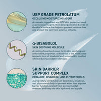 Thumbnail for Prequel Skin Utility Ointment, Moisturizing Protectant. Mid-weight Occlusive Face and Body Cream for Dry Skin, Hand Cream for Cracked Hands. Soothing Barrier Protection with 45% Petrolatum