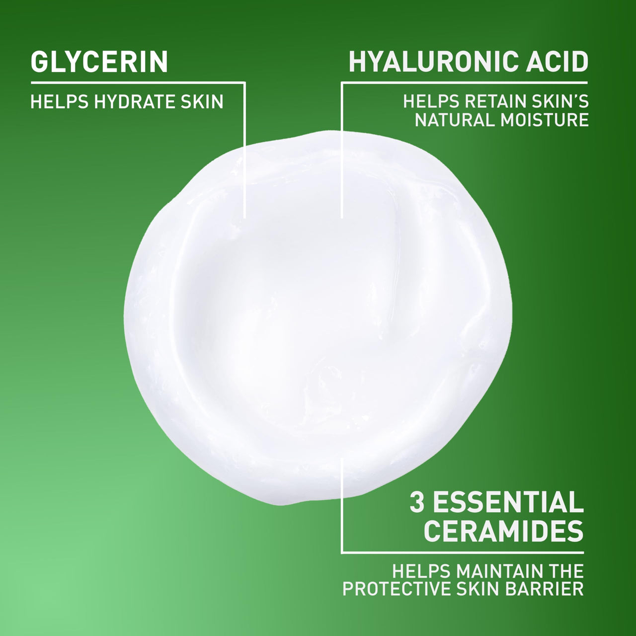 CeraVe Hydrating Facial Cleanser, Moisturizing Face Wash For Dry Skin, Hyaluronic Acid + Ceramides + Glycerin, Hydrating Cleanser For Normal To Dry Skin, National Eczema Association Certified, 19 Oz