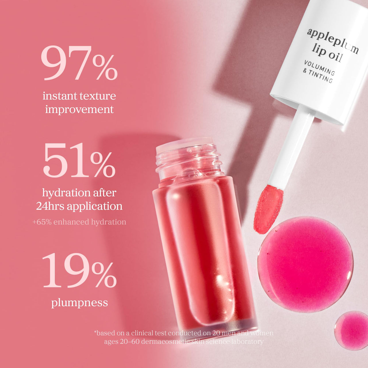 NOONI Korean Lip Oil - Appleplum | Long-Lasting, Moisturizing, Plumping, Revitalizing for Dry Lips, Waterproof, No Peel Off, Korean Tint, Hydrating, Nourishing Crystal Clear, 0.12 FL Oz