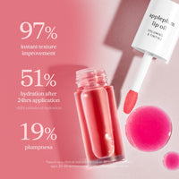 Thumbnail for NOONI Korean Lip Oil - Appleplum | Long-Lasting, Moisturizing, Plumping, Revitalizing for Dry Lips, Waterproof, No Peel Off, Korean Tint, Hydrating, Nourishing Crystal Clear, 0.12 FL Oz