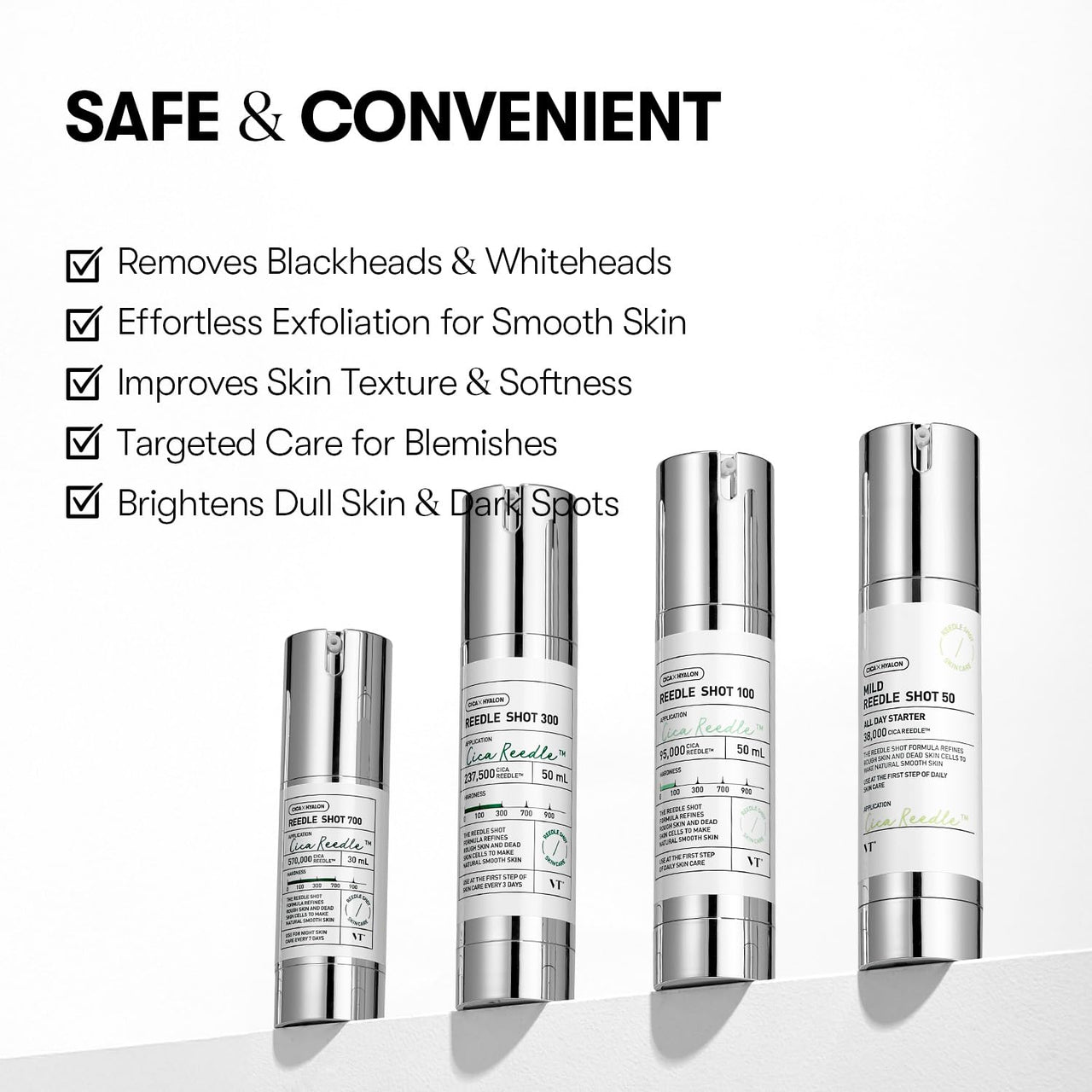 VT COSMETICS CICA Reedle Shot 50, Day&Night Mild Exosome, Microneedling Serum, Centella Asiatica, Hyaluronic Acid, Exfoliation, Soft Skin, Regeneration, Glass Skin, Korean Skin Booster 1.69Fl Oz(50ml)