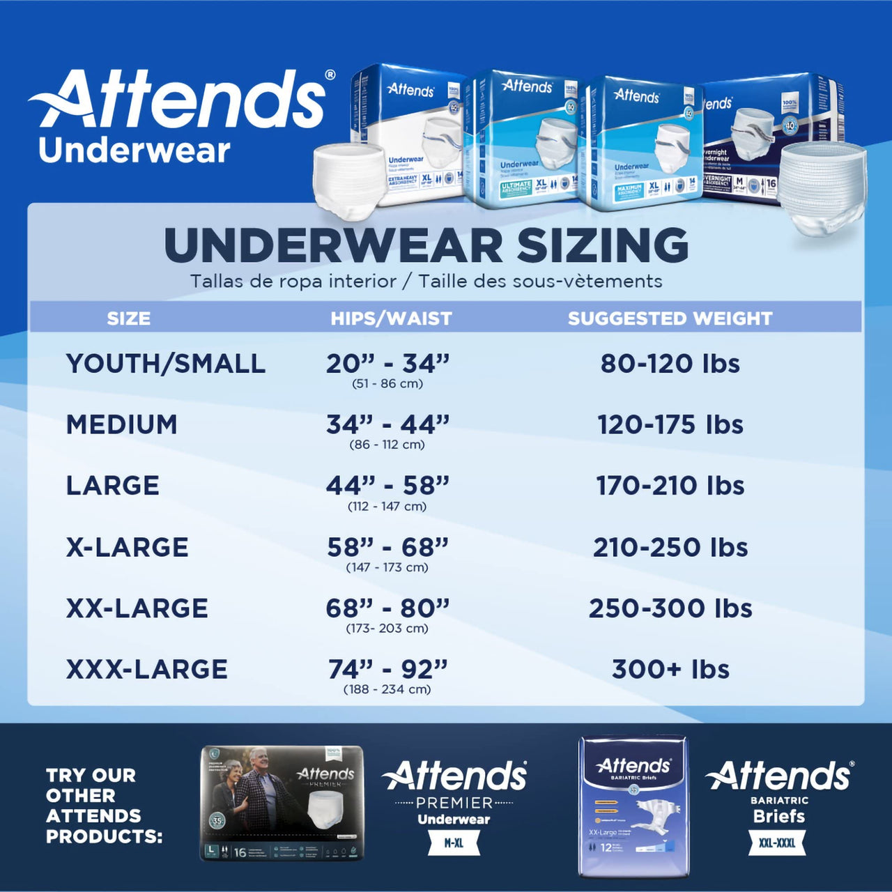 Attends Adult Absorbent Underwear, Medium [20 Count] - Maximum Absorbency for Men and Women - Disposable Pull-On Diapers with Tear-Away Sides and Breathable Waistband - AP0720