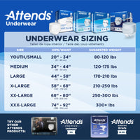 Thumbnail for Attends Adult Absorbent Underwear, Medium [20 Count] - Maximum Absorbency for Men and Women - Disposable Pull-On Diapers with Tear-Away Sides and Breathable Waistband - AP0720