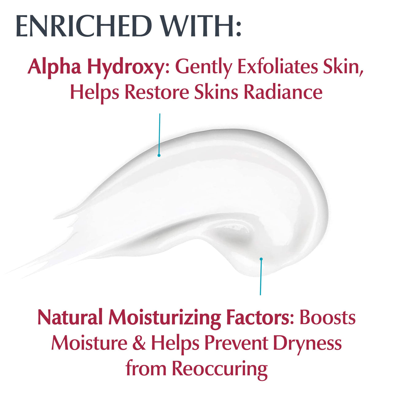 Eucerin Intensive Repair Body Lotion For Very Dry, Flaky Skin, Fragrance Free Body Moisturizer With Alpha Hydroxy, 16.9 Fl Oz Bottle