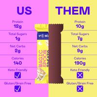 Thumbnail for Magic Spoon Treats - 16 High Protein Bars: 4 Blueberry Muffin, 4 Double Chocolate, 4 Marshmallow, 4 Chocolate Peanut Butter - High Protein Gluten Free Snack - Sugar & Gluten Free Protein Cereal Bar