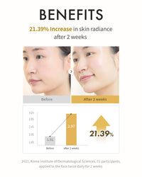 Thumbnail for REJURAN® Dual Effect Ampoule, DOT DUAL c-PDRN® - Salmon DNA Face Serum for Deep Rejuvenation, Wrinkle Care, Firming, Skin Elasticity with Visible Anti-Aging Results. Korean Skincare (1.01 fl oz)