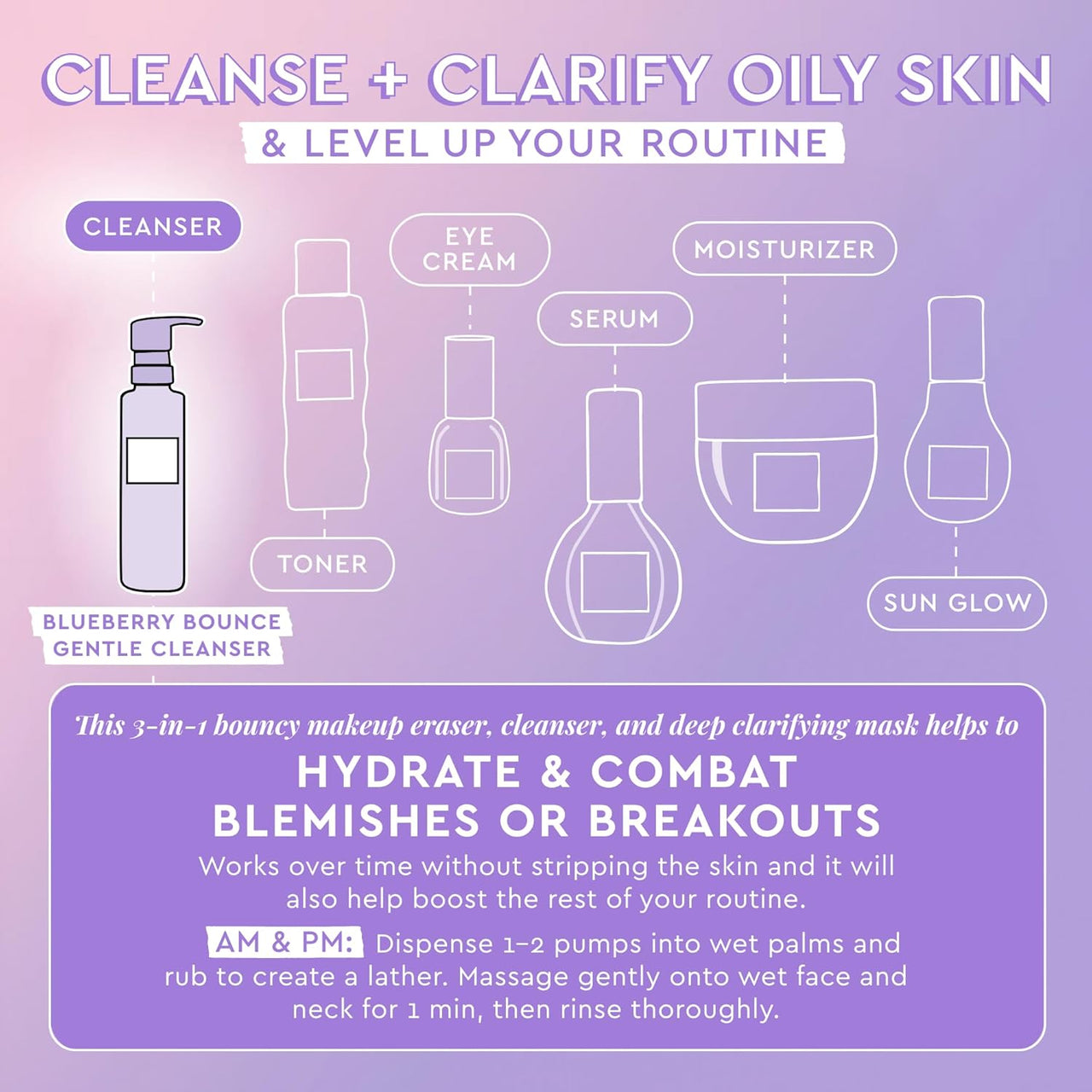 Glow Recipe Blueberry Bounce Gentle Face Cleanser