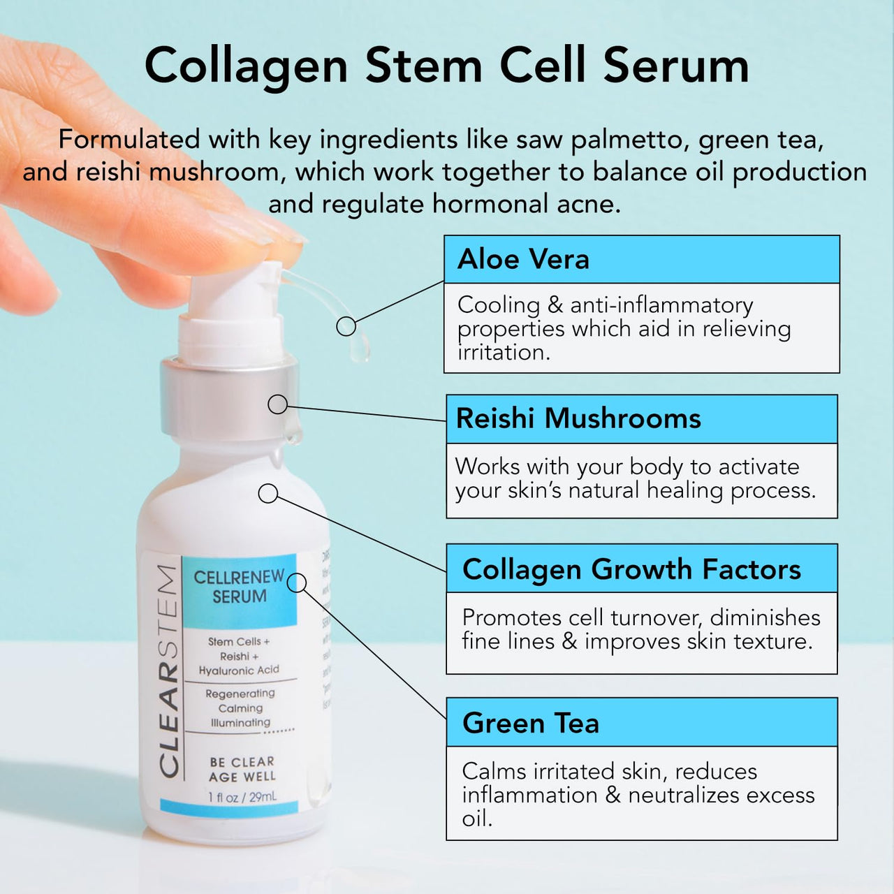 Clearstem CELLRENEW Collagen Stem Cell Serum for Acne & Youthful Skin