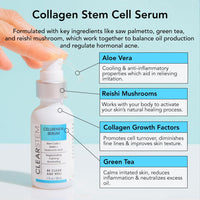 Thumbnail for Clearstem CELLRENEW Collagen Stem Cell Serum for Acne & Youthful Skin