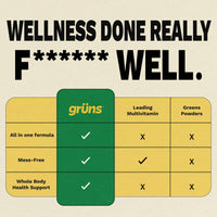 Thumbnail for Gruns Adult Sugar-Free Super Greens Multivitamin Gummies, Superfood Gummy Vitamins for Women and Men with Spirulina, Chlorella, Adaptogens & Prebiotic Fiber for Digestive Health (28 Count)