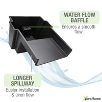 Thumbnail for Pond boss Waterfall Spillway, 8 inch Wide Weir, Waterfall Box, Smooth Flow, Durable Construction, Easy to Install, Great for Waterfalls, Pondless Water Features and Streams