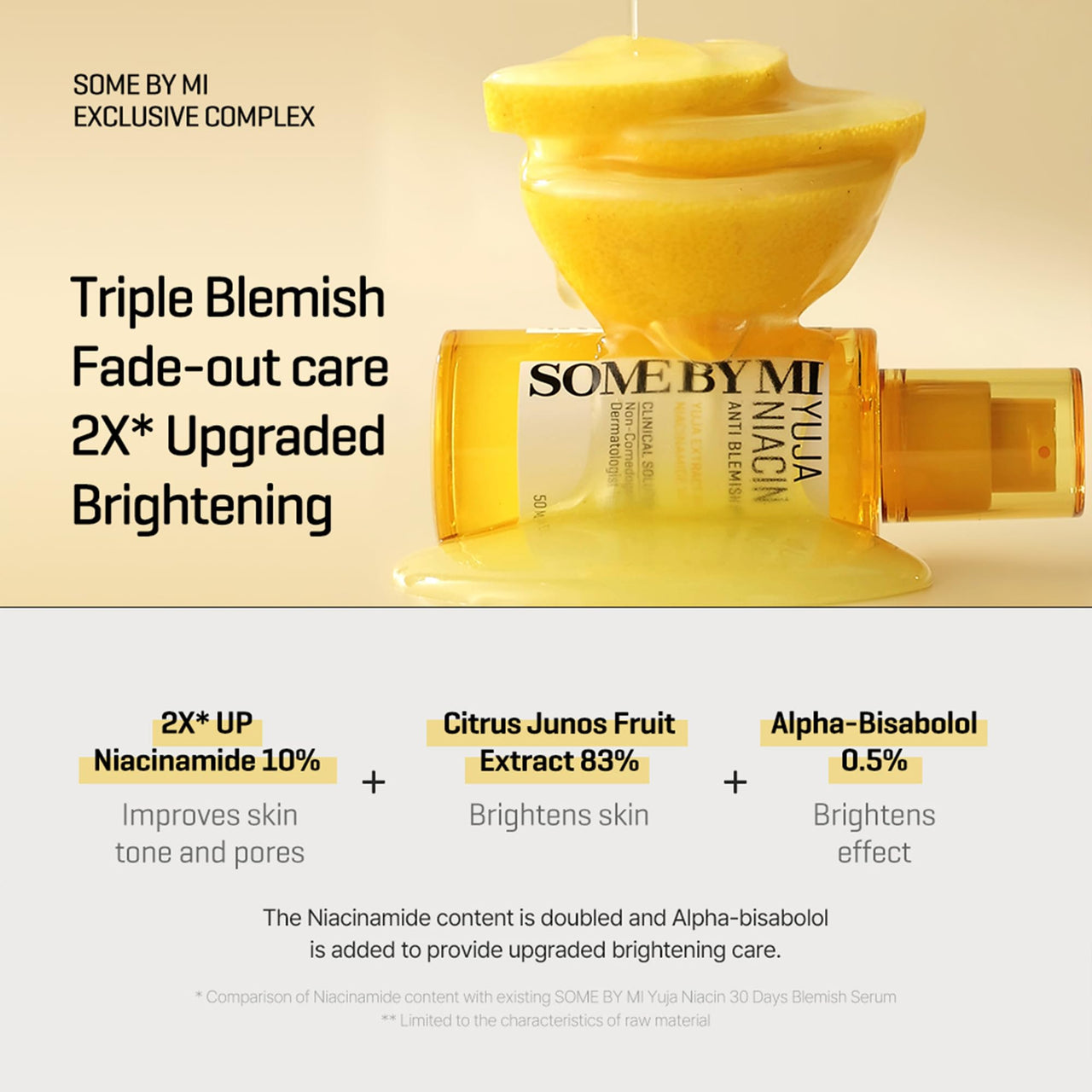 SOME BY MI Yuja Niacin Anti Blemish Serum – 1.69oz, 50ml – Korean 10% Niacinamide & Vitamin C Serum to Brighten Dull-Looking Skin – Dark Spot Remover for Pigmentation & Melasma – Korean Skin Care