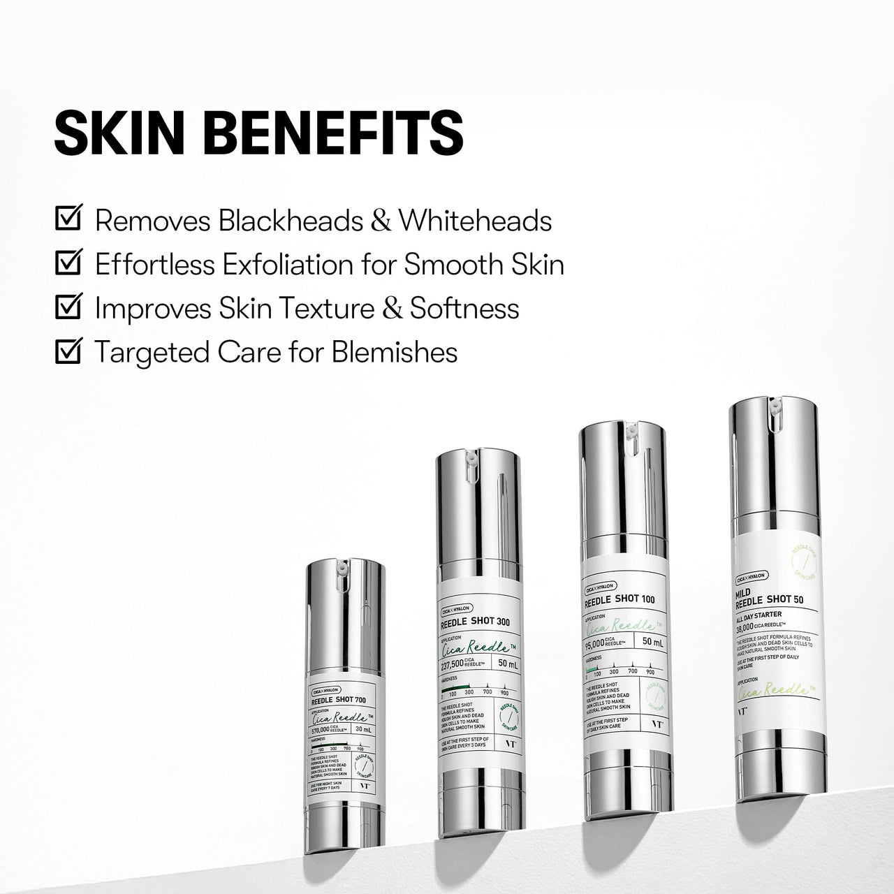 VT COSMETICS CICA Reedle Shot 300, Advanced Night Exosome, Microneedling Serum, Centella Asiatica, Hyaluronic Acid, Propolis, Soft Skin, Regeneration, Glass Skin, Korean Skin Booster 1.69Fl Oz (50ml)