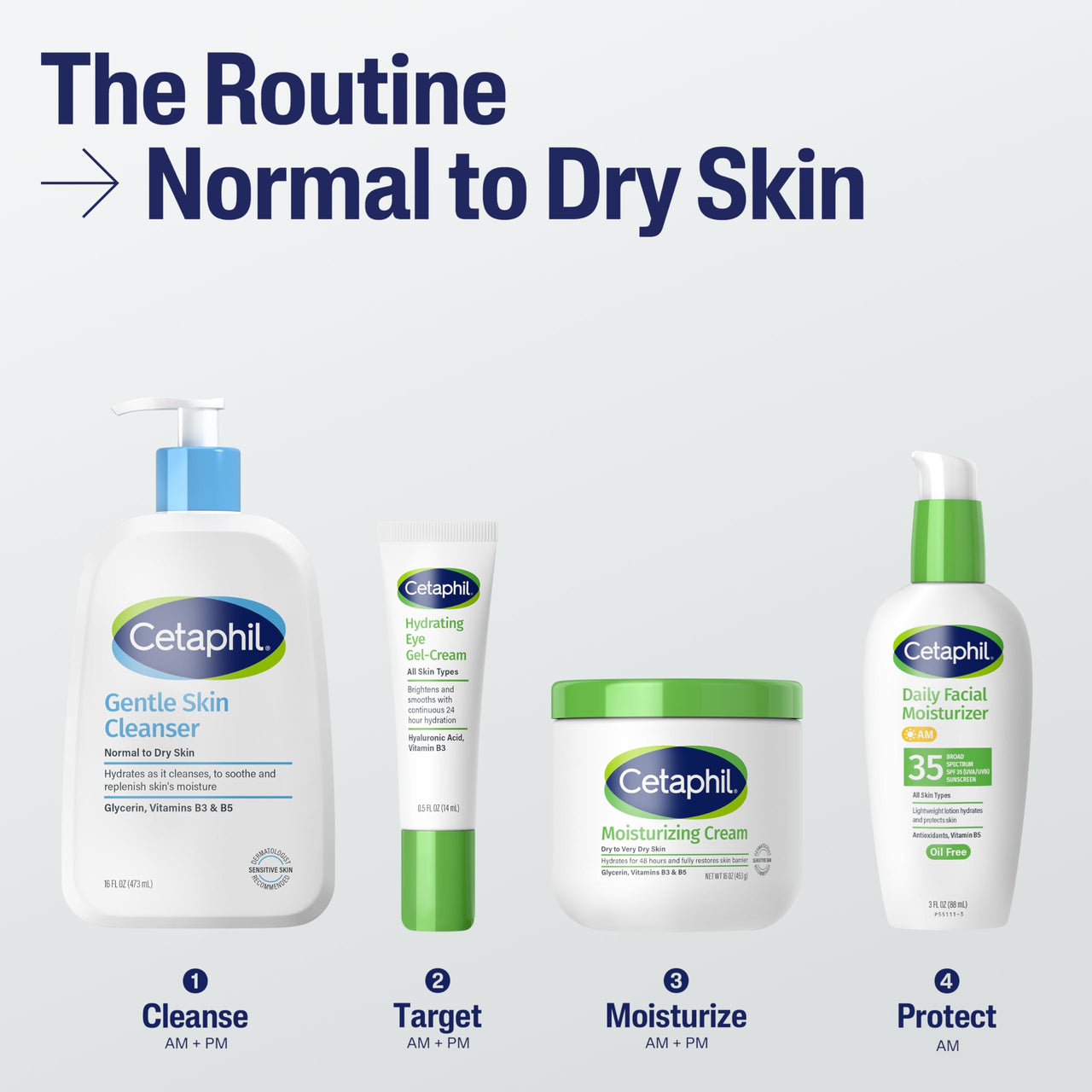 Cetaphil Face Wash, Hydrating Gentle Skin Cleanser for Dry to Normal Sensitive Skin, NEW 4 oz 3 Pack, Fragrance Free, Soap Free and Non-Foaming