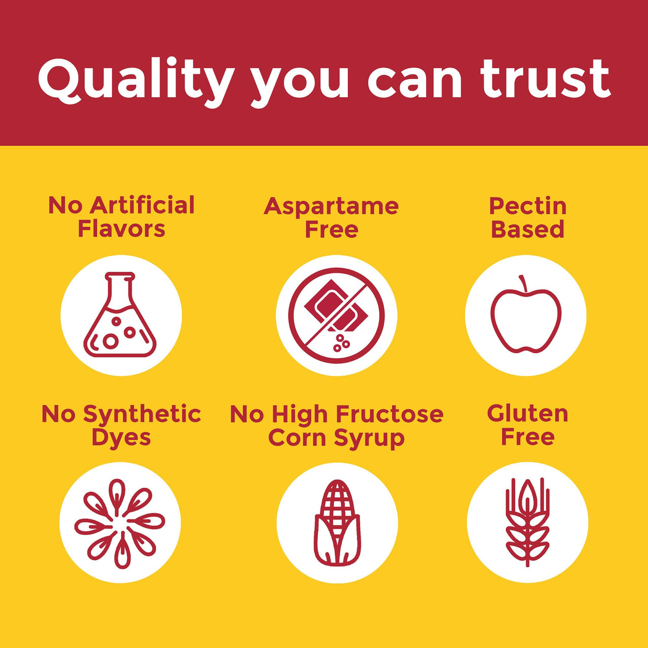 Nature Made Zero Sugar Multivitamin Gummies, Mens & Womens Multivitamins, Daily Nutritional Support Vitamin and Mineral Supplement, Aspartame Free, 90 Gummies, 45 Day Supply