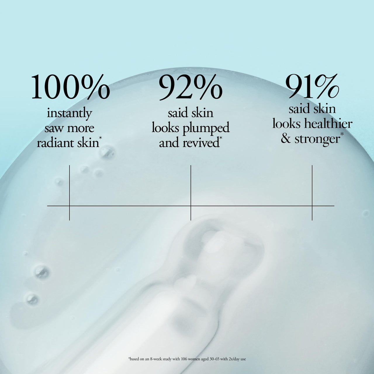 philosophy dose of wisdom bouncy skin revitalizing serum 1 fl oz