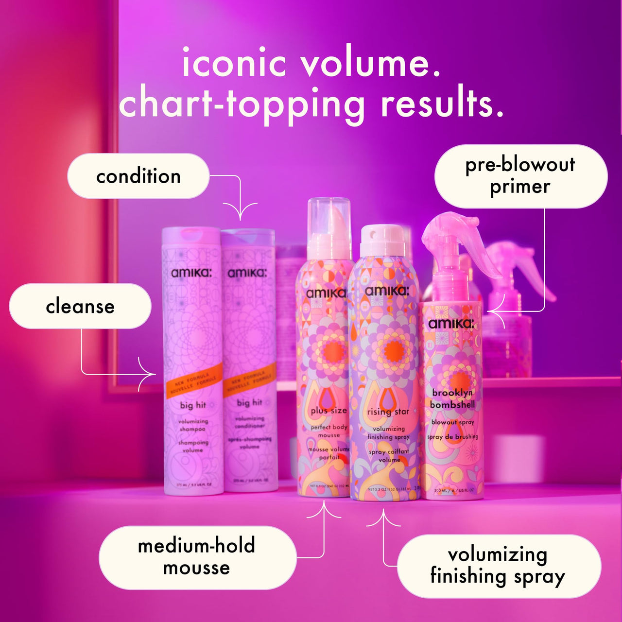 amika big hit volumizing shampoo, 275ml