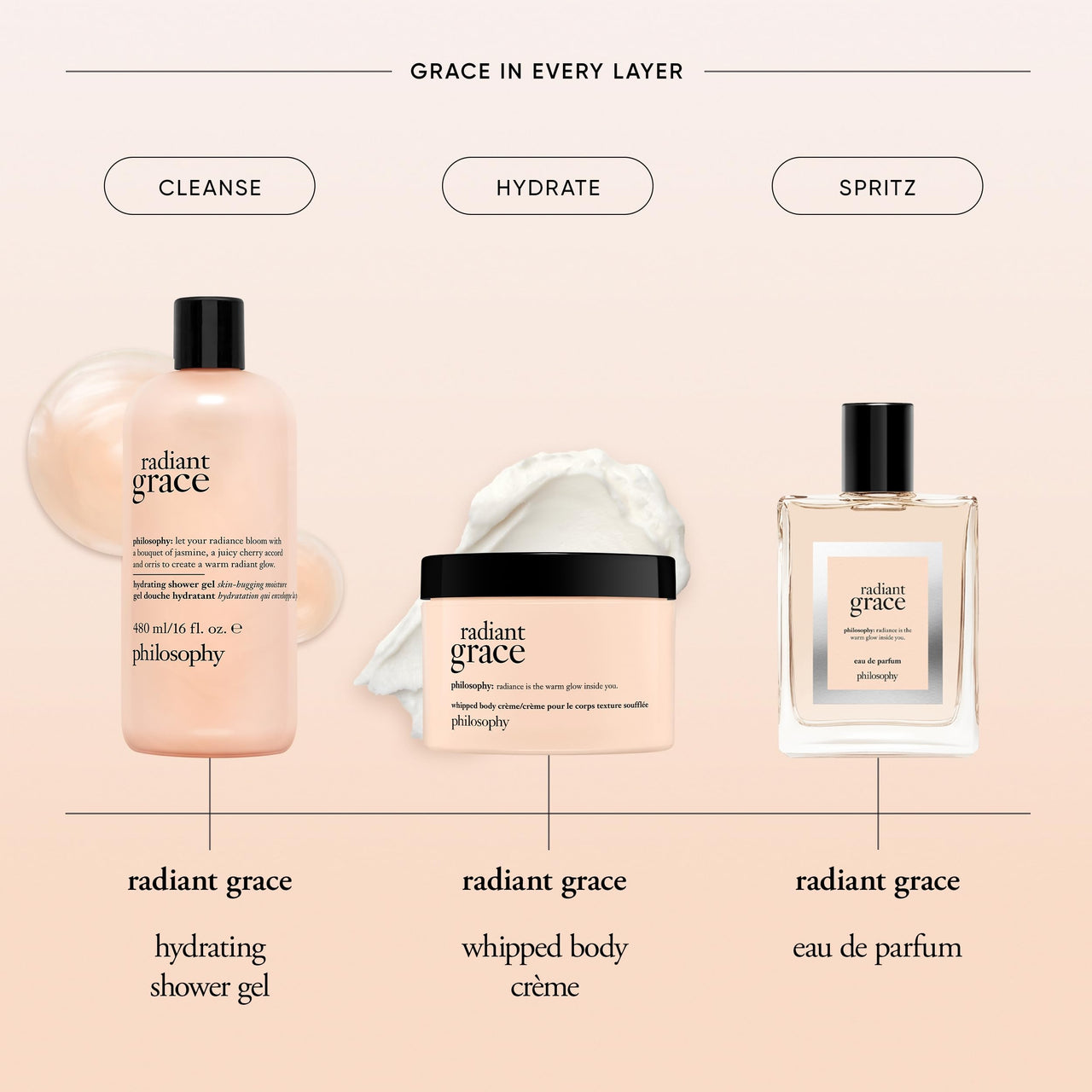 philosophy radiant grace whipped body crème - luxury scented body lotion - with notes of jasmine, black cherry & sandalwood - 8 fl oz