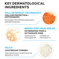 Thumbnail for La Roche-Posay Anthelios Light Fluid Facial Sunscreen SPF 60, Lightweight Sunscreen For Face, Fluid Texture, Broad Spectrum SPF + Antioxidants, Oil Free & Oxybenzone Free, Travel Size 1.7 Fl. Oz.