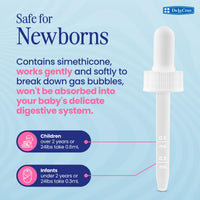 Thumbnail for De La Cruz Gas Drops for Babies - Quita Cólicos Infant Gas Relief with Simethicone - Safe Colic Drops for Newborns 1 FL. OZ. (30 mL)