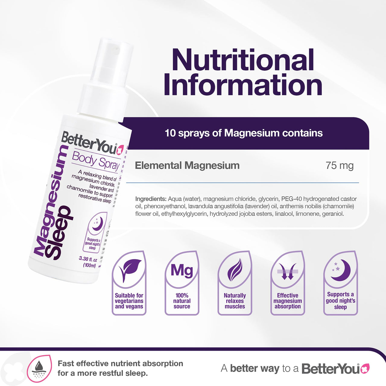 BetterYou Magnesium Muscle Body Spray - Relaxing Topical Magnesium and Essential Oil Spray - Lavender and Chamomile - Promotes Better Sleep - 3.38 oz