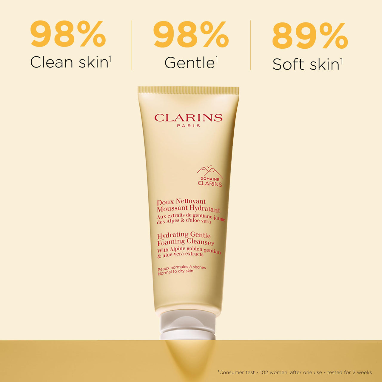 Clarins NEW Hydrating Gentle Foaming Face Cleanser | Cleanses, Soothes, and Softens | Contains Aloe Vera to Boost Hydration | Soap-Free | SLS-Free| Normal To Dry Skin Types | 4.2 Ounces (Pack of 2)