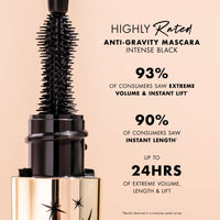Thumbnail for Milani Mascara Volume and Length, Highly Rated Anti-Gravity Black Shade with Castor Oil and Molded Hourglass Shaped Lash Coating Mascara Wand - 2 Pack