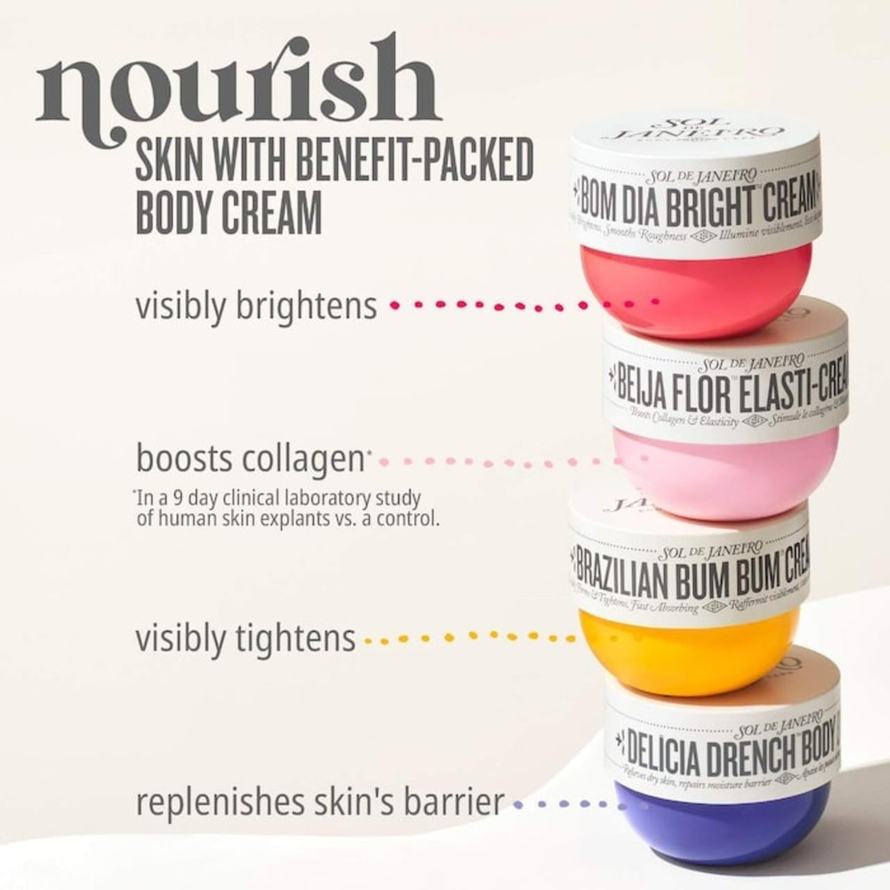 SOL DE JANEIRO Delicia Drench Body Butter (75mL/2.5 oz.) Travel Size