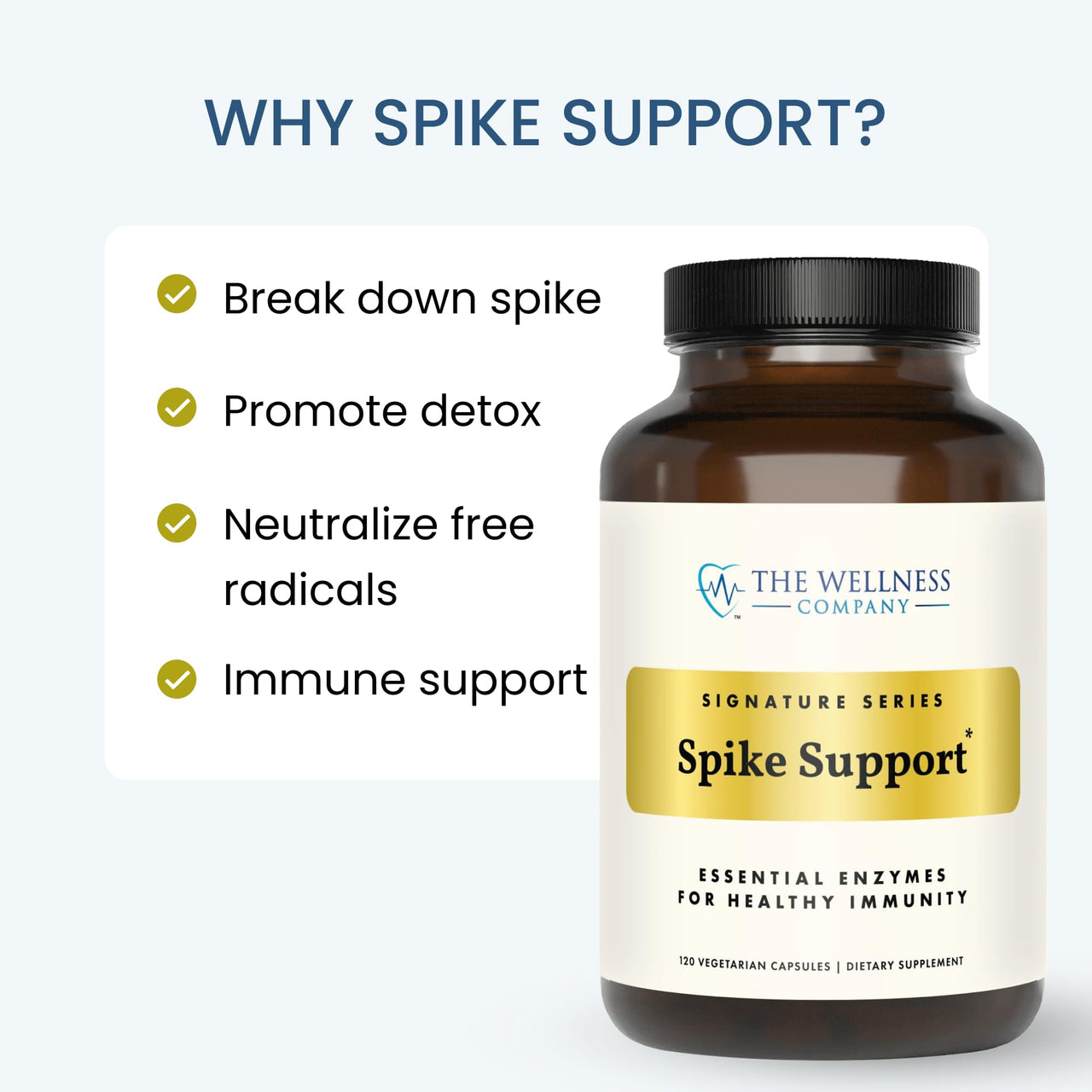 The Wellness Company Spike Support - Detox, Immune Health, Blood Flow, Anti-Clotting - Nattokinase, Dandelion Root, & Black Sativa | 120ct (2 Month Supply)