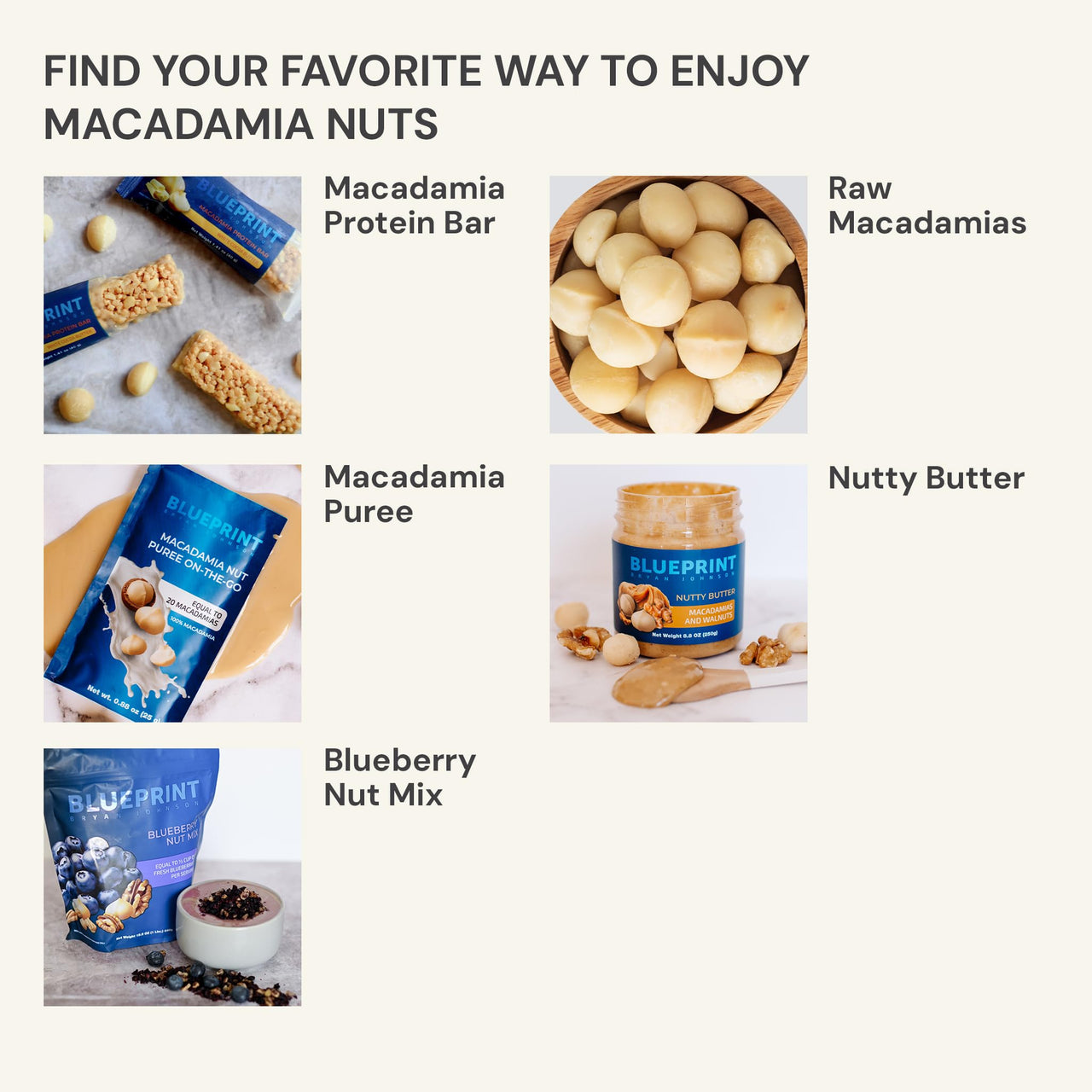 Blueprint by Bryan Johnson Macadamia Nut Protein Bars â€“ Variety Pack Protein Bars - Lemon, White Cocoa & Raspberry â€“ Vegan, Low Sugar, Keto-Friendly Snacks â€“ Non-GMO, Raw Nut Barâ€“ 9g Protein â€“ 12 Pack